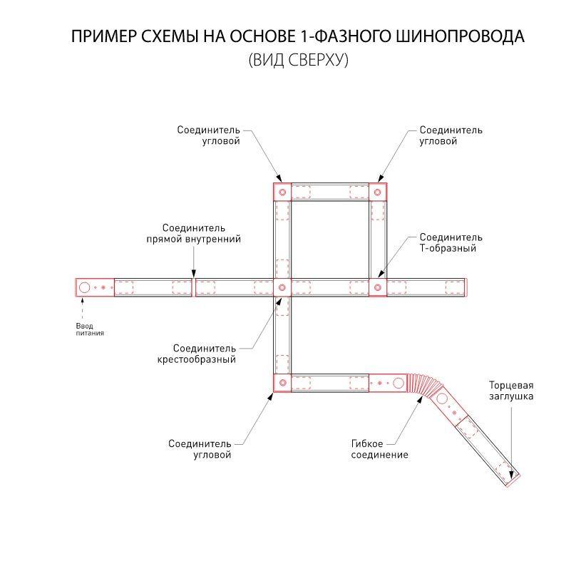 фото шинопровод однофазный с вводом питания и заглушкой elektrostandard 85079/00 a057071 | 220svet.ru