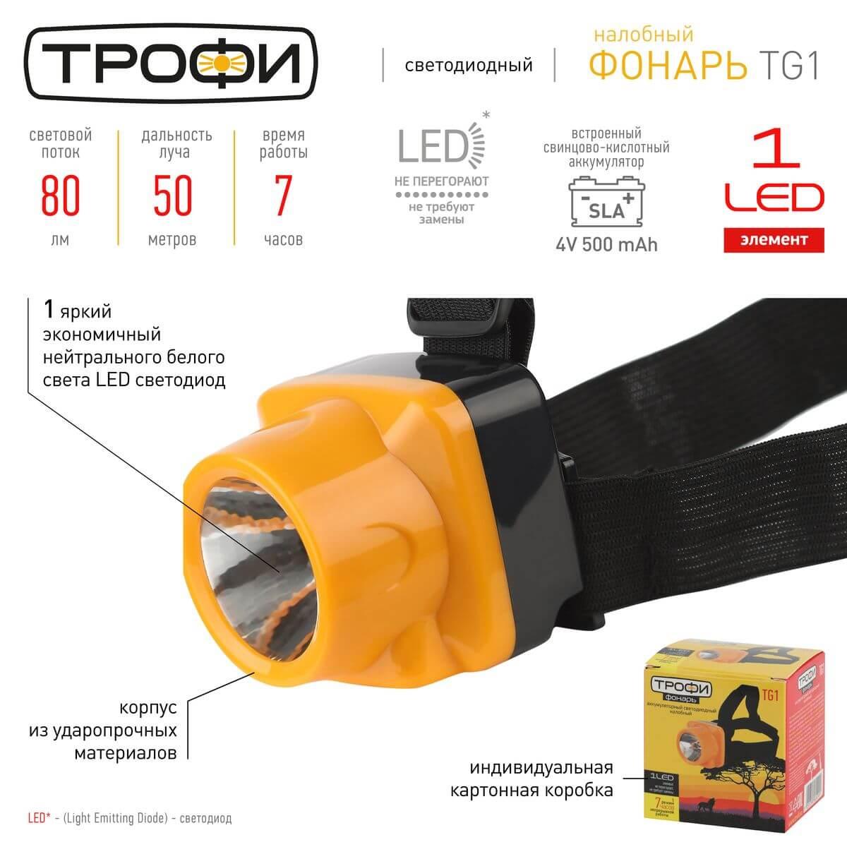 фото налобный светодиодный фонарь эра аккумуляторный 53х53х58 80 лм tg1 б0053033 | 220svet.ru