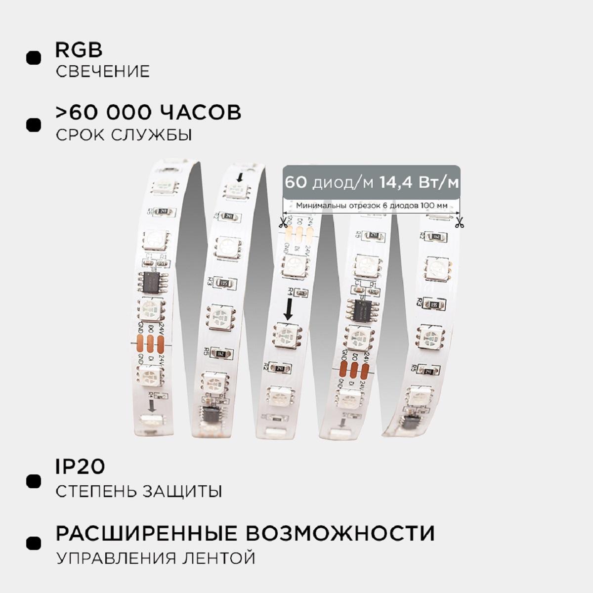 фото комплект адресной светодиодной ленты apeyron 24в, 14,4вт/м, smd5050 10-91 | 220svet.ru