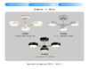 Миниатюра фото потолочная светодиодная люстра с пультом ду ambrella light comfort fl4821 | 220svet.ru