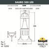 Миниатюра фото садовый светильник-столбик fumagalli sauro 500 d15.553.000.lxd1l.crb | 220svet.ru