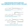 Миниатюра фото лента ogm 7,2w/m 30led/m 5050smd разноцветная 5m lse-159 | 220svet.ru