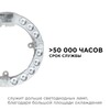 Миниатюра фото светодиодный модуль apeyron 02-56 | 220svet.ru