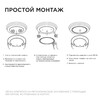 Миниатюра фото светодиодный модуль apeyron 02-56 | 220svet.ru