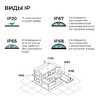 Миниатюра фото шинопровод однофазный apeyron r45-07 | 220svet.ru