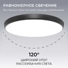 Миниатюра фото накладной светодиодный светильник ogm o18-152 | 220svet.ru