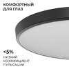 Миниатюра фото накладной светодиодный светильник ogm o18-154 | 220svet.ru