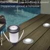 Миниатюра фото уличный встраиваемы светильник fumagalli teresa square 2l4.000.000.axz1l | 220svet.ru
