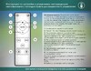 Миниатюра фото настенно-потолочный светодиодный светильник с пультом ду ambrella light acrylica fa7712 | 220svet.ru