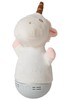 Миниатюра фото настольная лампа lucide dolly 77500/01/31 | 220svet.ru