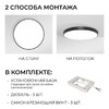 Миниатюра фото накладной светодиодный светильник ogm o18-156 | 220svet.ru