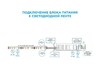 Миниатюра фото блок питания ogm 12v 100w ip20 8,3a ps3-49 | 220svet.ru