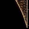 Миниатюра фото светодиодная консоль «факел», 75 x 200 см, тепло-белая, 220в ltc lc-13412 | 220svet.ru